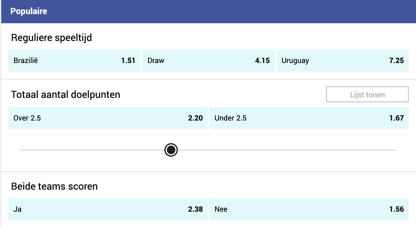 Brazilie - Uruguay odds