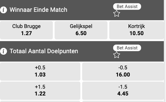 De odds van Club Brugge en Kortrijk 2021