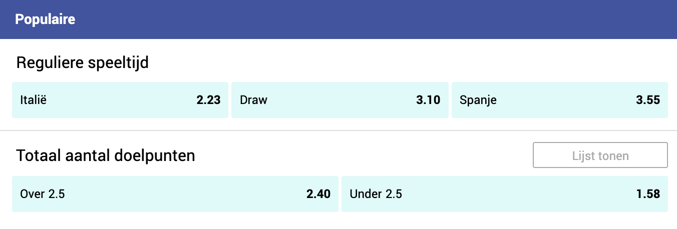 Halve Finale Nations League odds Italie Spanje