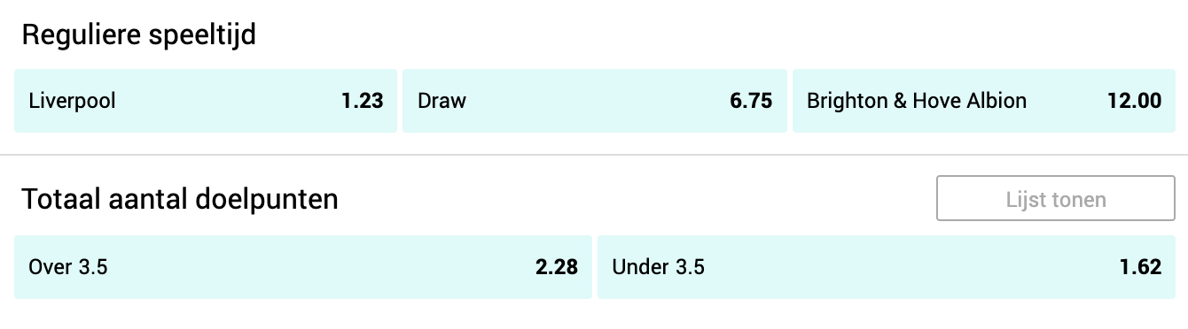 Liverpool - Brighton odds in de Premier League 2021
