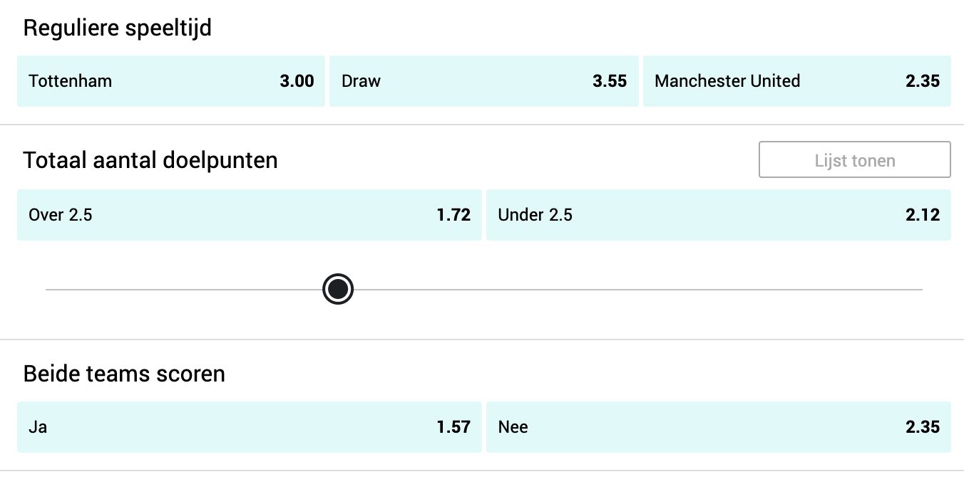 Tottenham - Manchester United wedden odds 2021