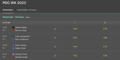 wk darts odds pdc