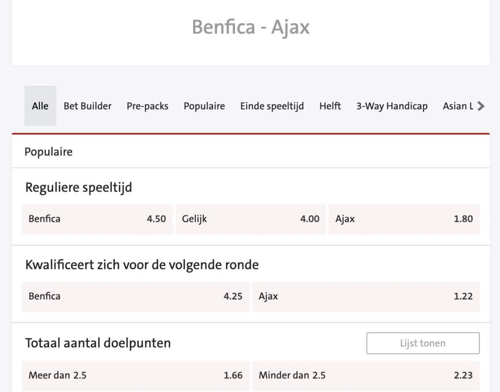 Benfica vs Ajax odds
