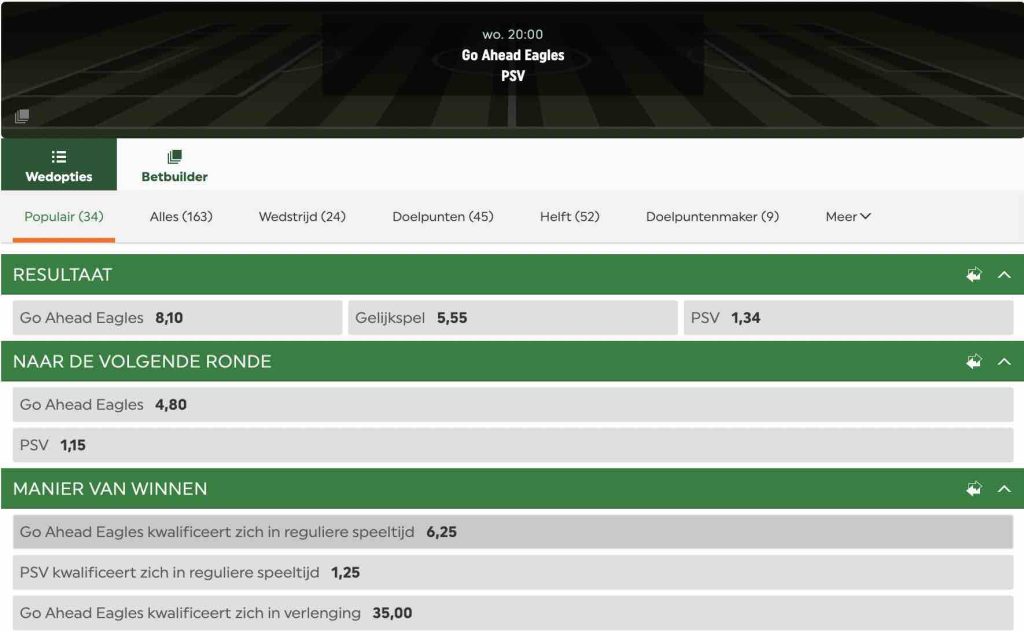 Go Ahead Eagles - PSV odds