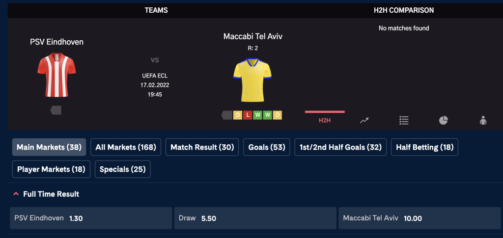 PSV vs Maccabi Tel Aviv odds