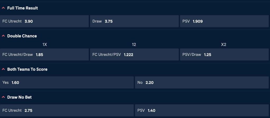 FC Utrecht vs PSV odds