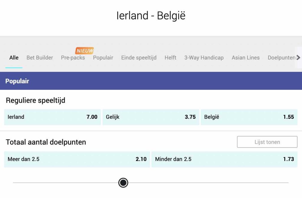 Ierland - België odds