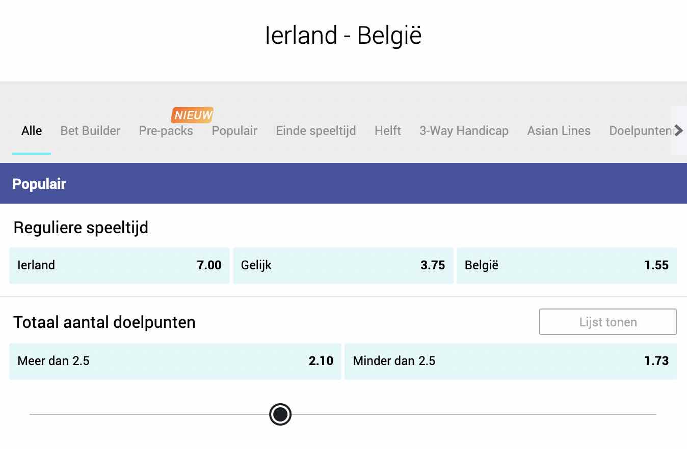 Ierland - Belgie odds