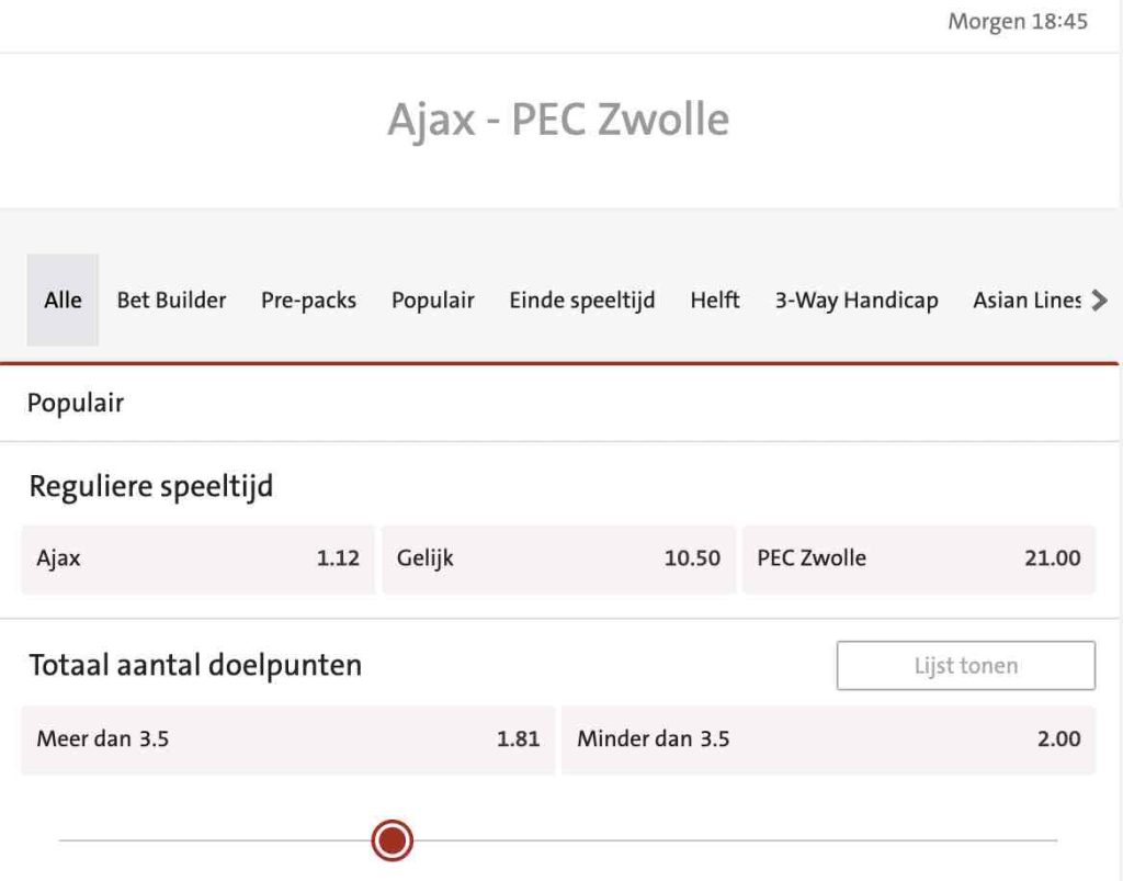 Ajax - PEC Zwolle odds