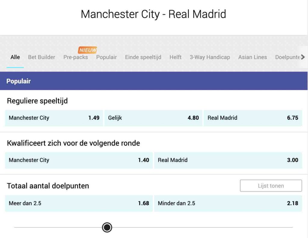 Manchester City vs Real Madrid odds