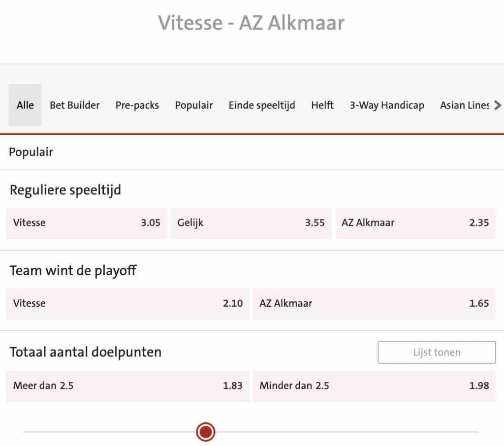 Vitesse - AZ odds