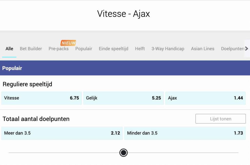 Vitesse - Ajax odds