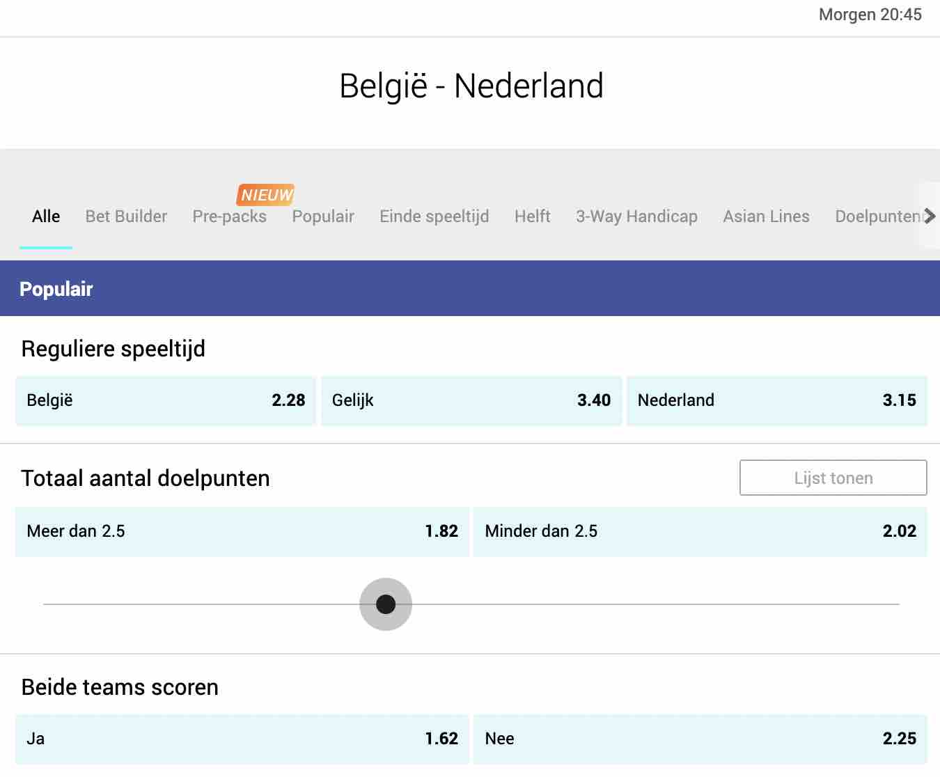 Belgie Nederland odds