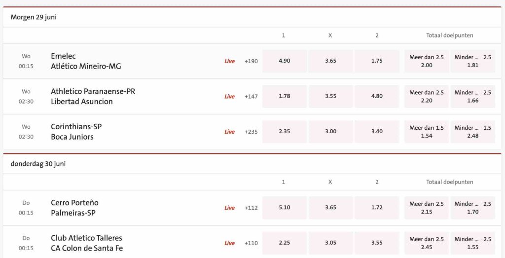 Copa Libertadores odds