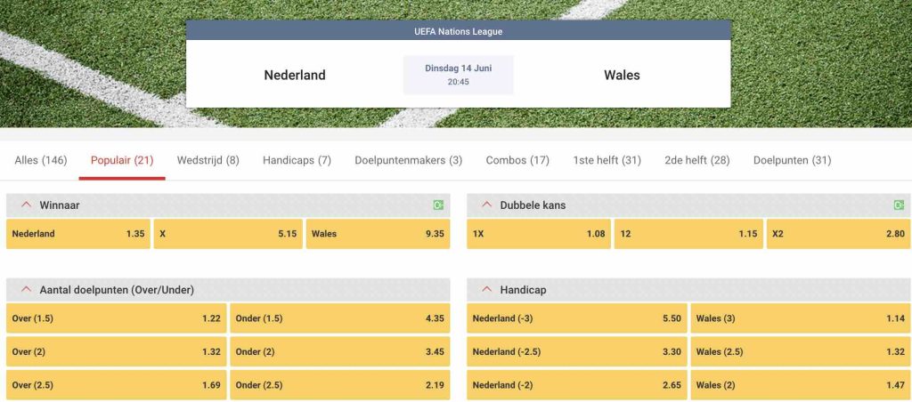 Nederland - Wales odds