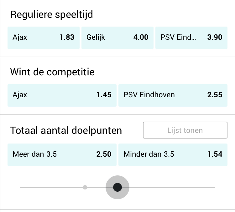 Ajax - PSV odds