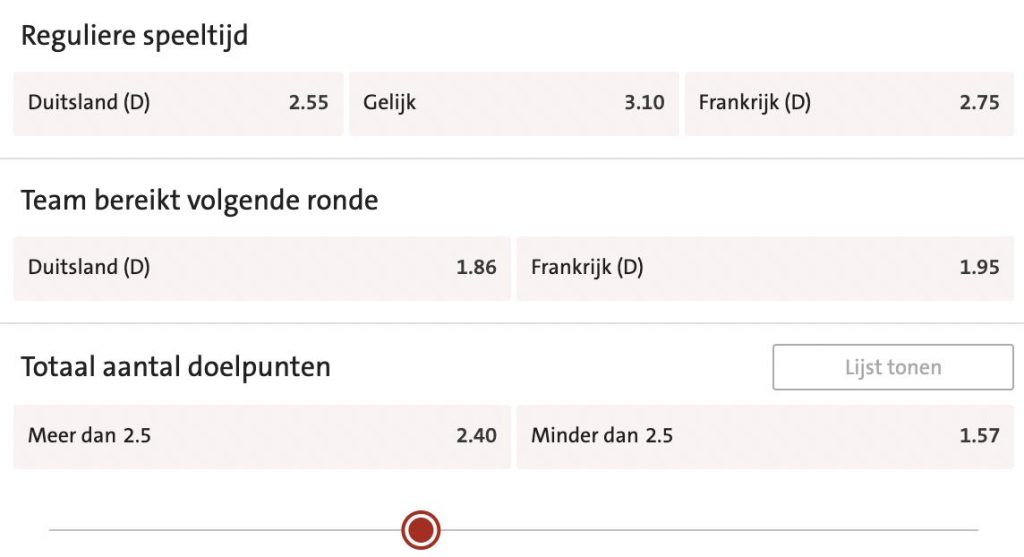 Duitsland - Frankrijk odds