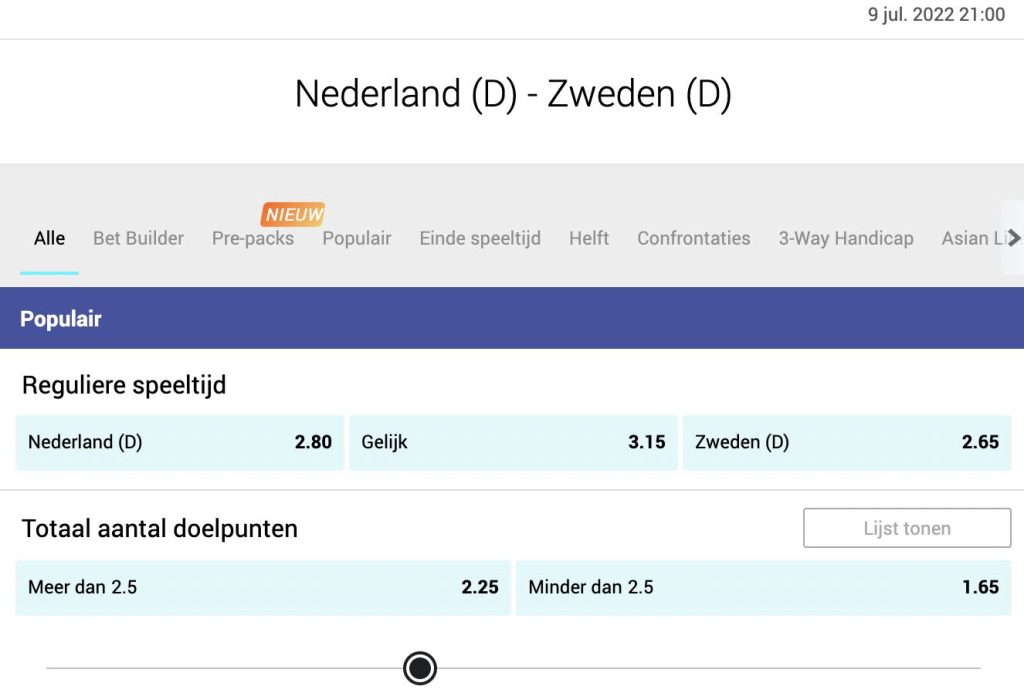 Nederland - Zweden odds