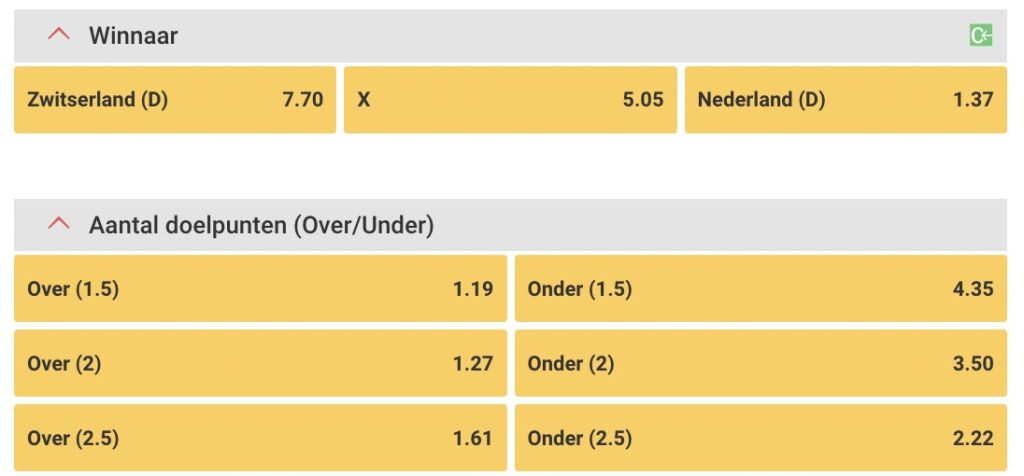Nederland - Zwitserland odds