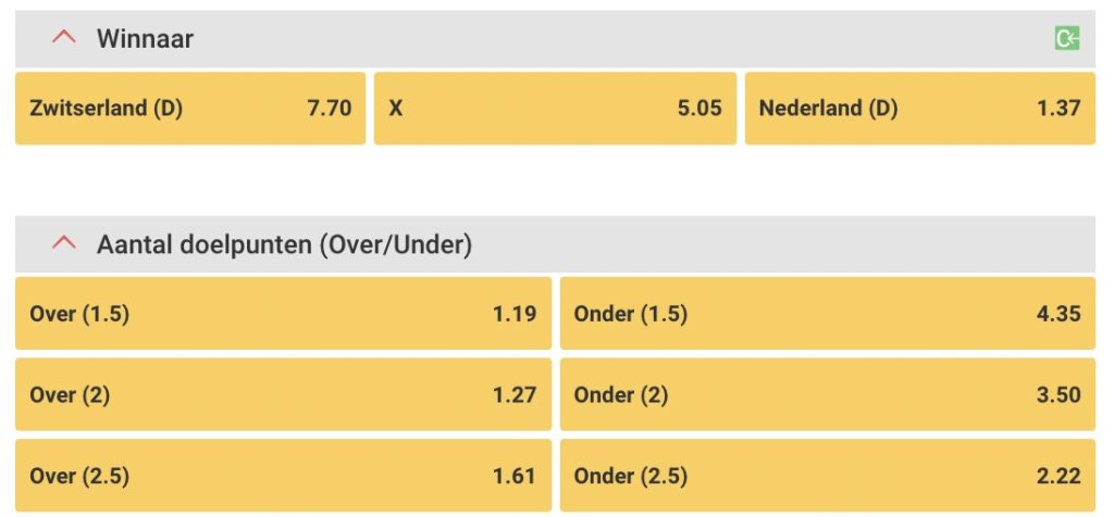 Nederland - Zwitserland odds