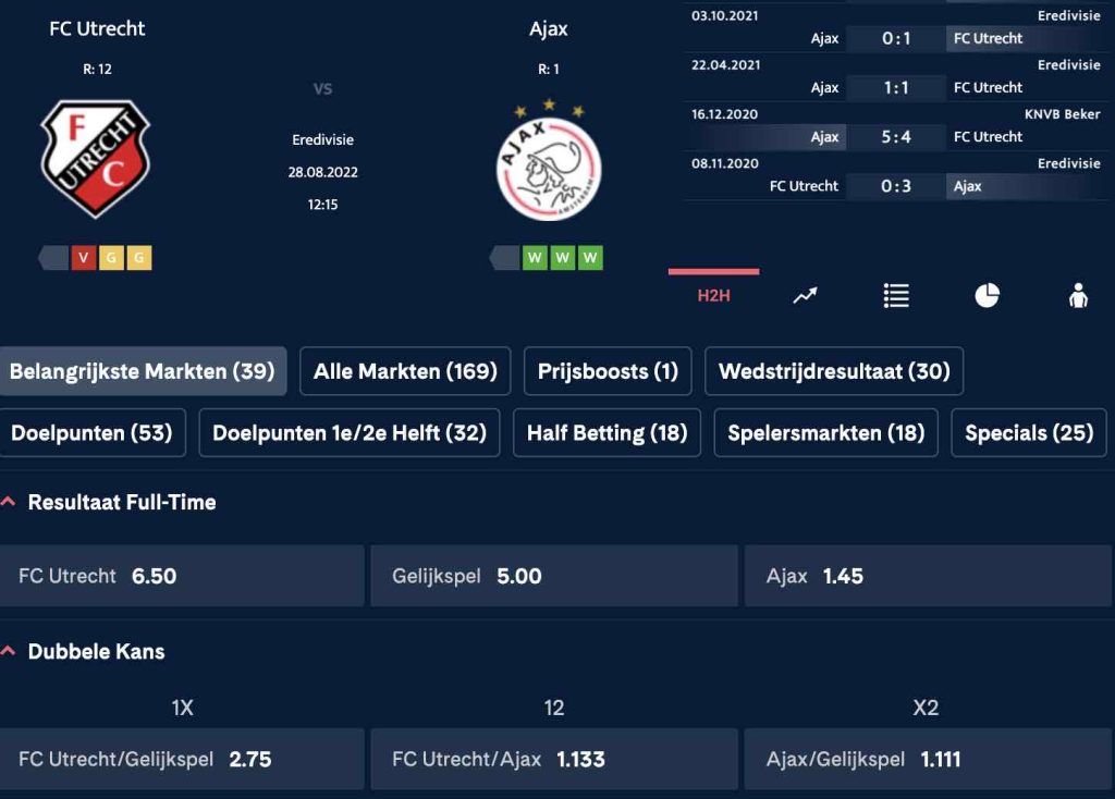 FC Utrecht Ajax odds