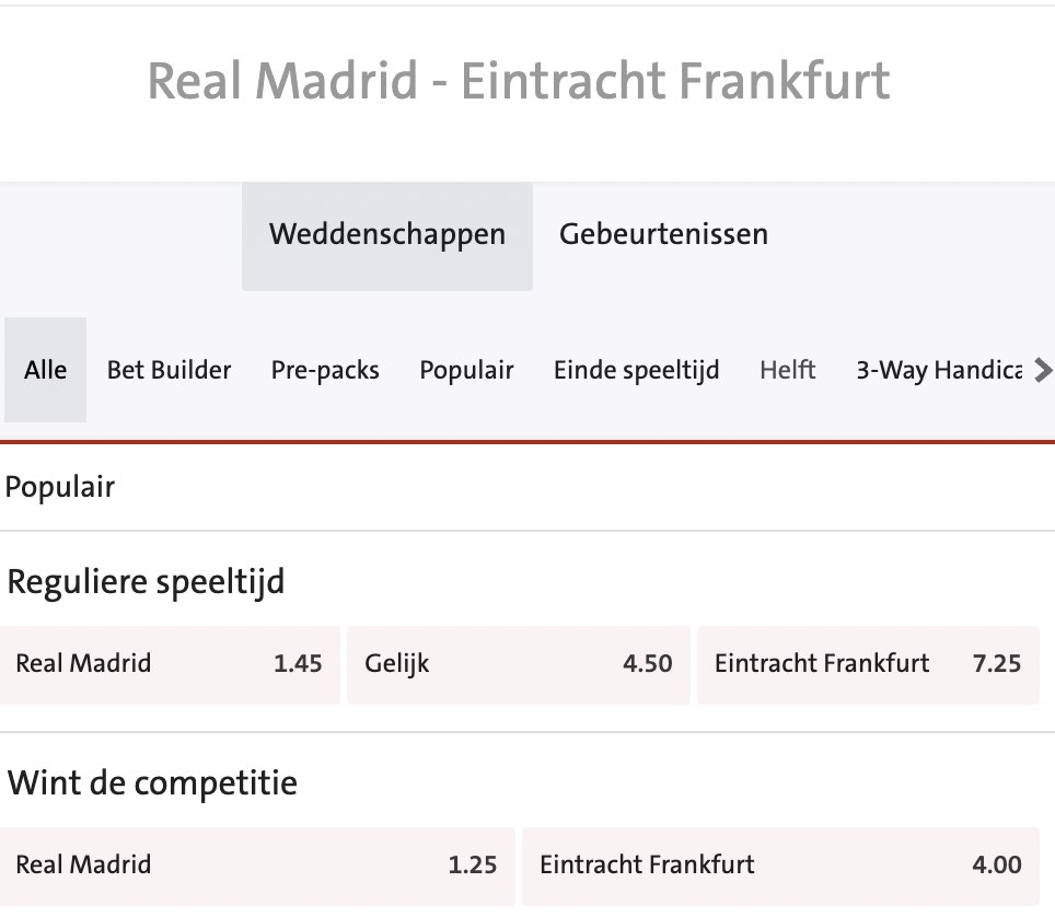 Real Madrid - Eintracht Frankfurt odds