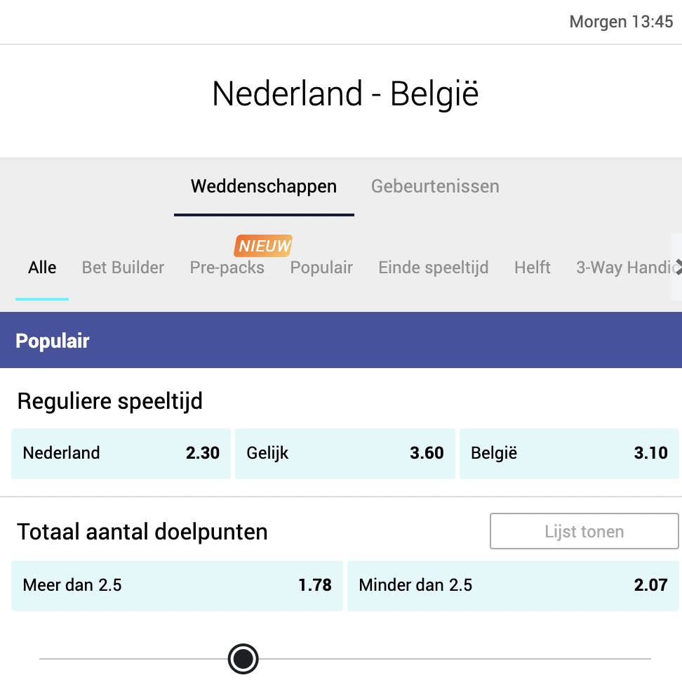 Nederland België odds