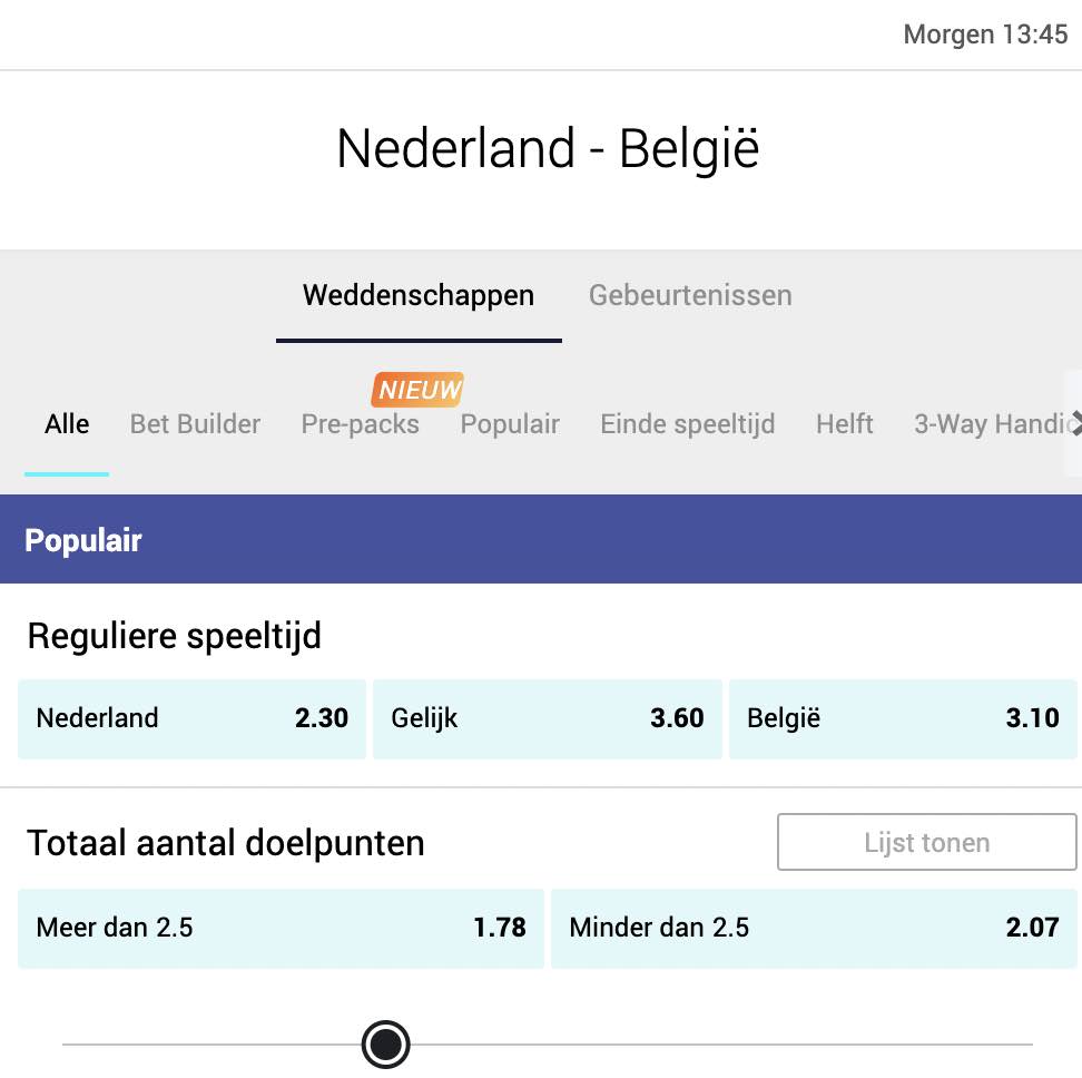 Nederland België odds