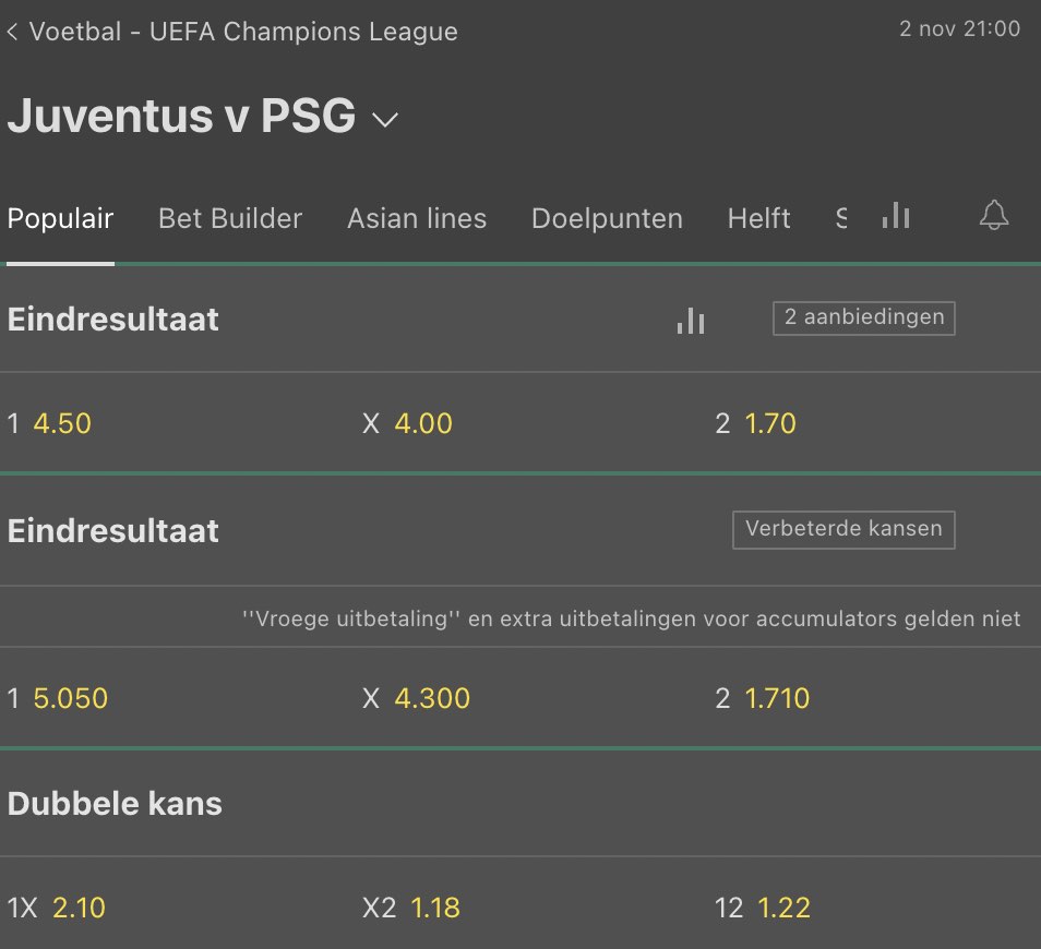 Juventus PSG odds