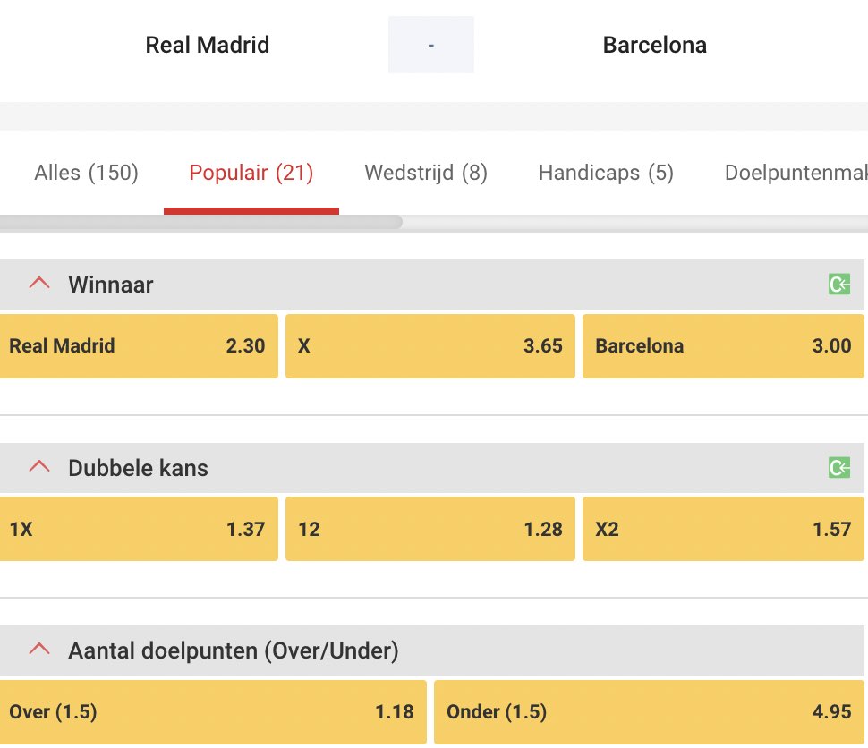 Real Madrid Barcelona odds