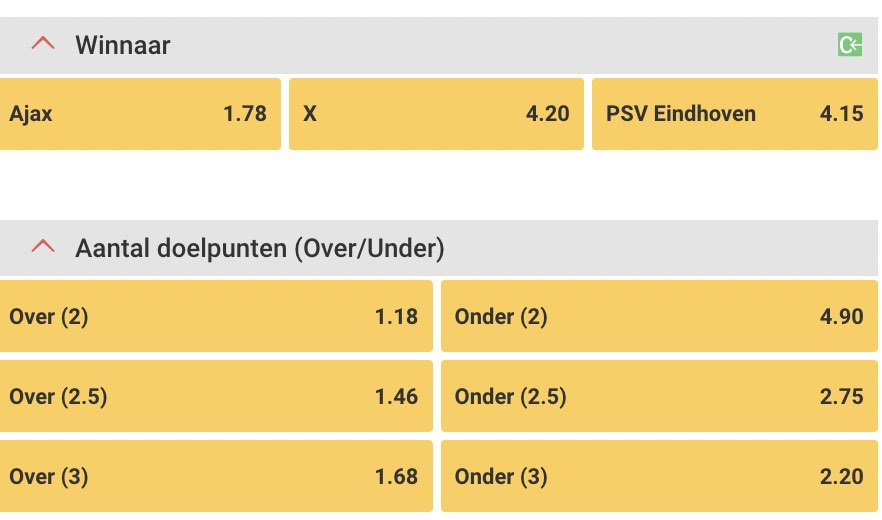 Ajax PSV odds