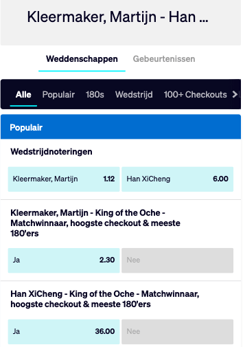 Betcity odds Martijn Kleermaker - Xicheng Han