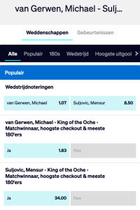 Betcity odds Michael van Gerwen - Suljovic