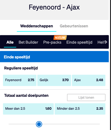 Betcity odds Feyenoord - Ajax