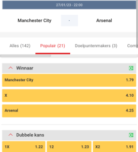 Circus odds Manchester City - Arsenal 27-01-2023