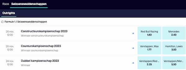 BetCity f1 odds
