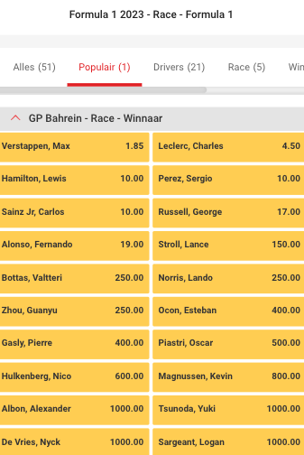 Formule 1 Bahrein odds wedden