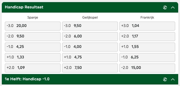 toto handicap
